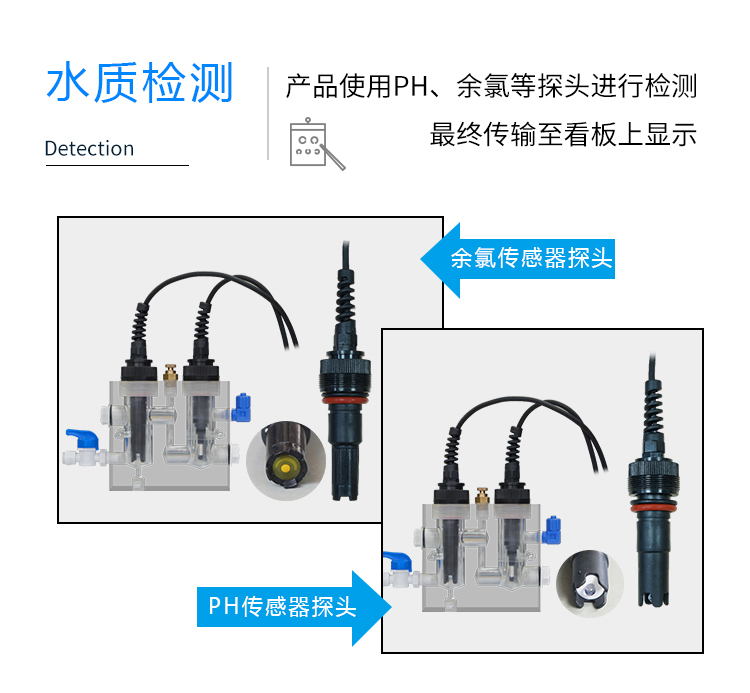 泳池水質(zhì)監(jiān)測(cè)傳感器 泳池水質(zhì)監(jiān)測(cè)傳感器