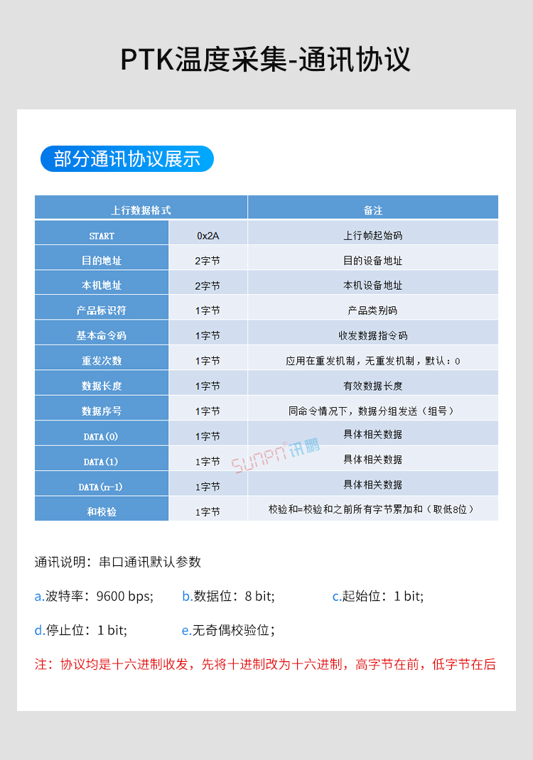 溫度采集器通訊協(xié)議 溫度采集器通訊協(xié)議