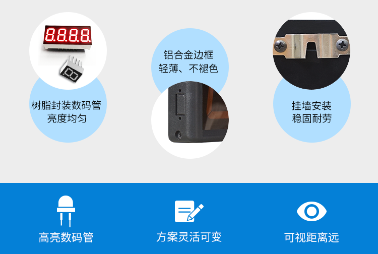 會議計時器材質(zhì)說明