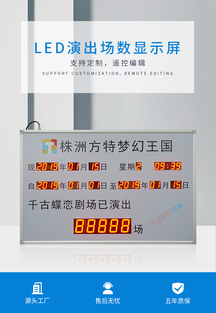 次數(shù)統(tǒng)計計數(shù)屏產(chǎn)品介紹