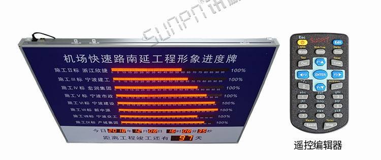 工程進度牌產(chǎn)品介紹 工程進度牌產(chǎn)品介紹