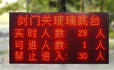人流量監(jiān)測系統(tǒng)