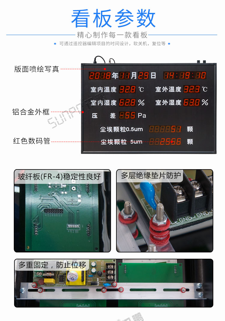 室內(nèi)外環(huán)境監(jiān)測顯示屏產(chǎn)品細(xì)節(jié) 室內(nèi)外環(huán)境監(jiān)測顯示屏產(chǎn)品細(xì)節(jié)