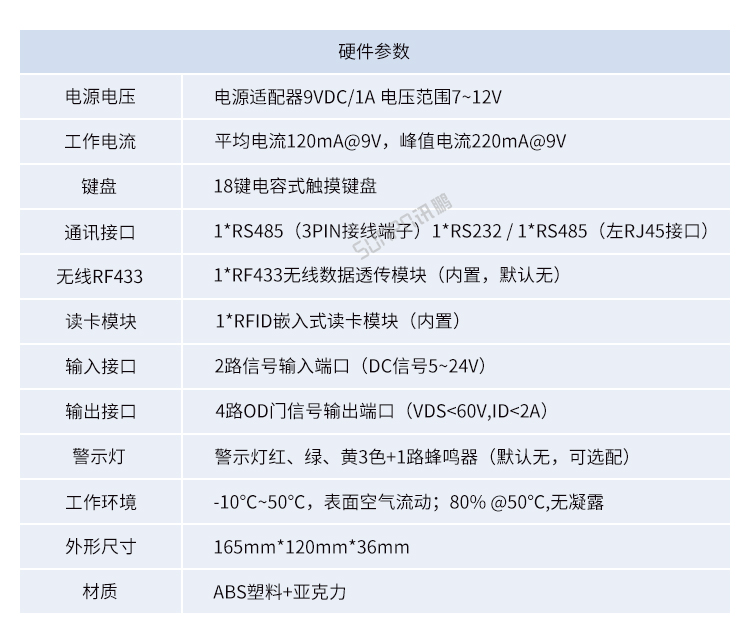 RFID工位機(jī)產(chǎn)品參數(shù) RFID工位機(jī)產(chǎn)品參數(shù)