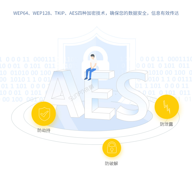 工業(yè)物聯(lián)網(wǎng)網(wǎng)關(guān)產(chǎn)品參數(shù) 工業(yè)物聯(lián)網(wǎng)網(wǎng)關(guān)產(chǎn)品參數(shù)