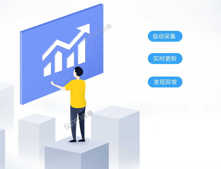 LED電子看板數(shù)據(jù)采集 LED電子看板數(shù)據(jù)采集