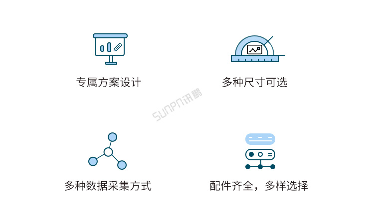 LED電子看板產(chǎn)品賣點 LED電子看板產(chǎn)品賣點