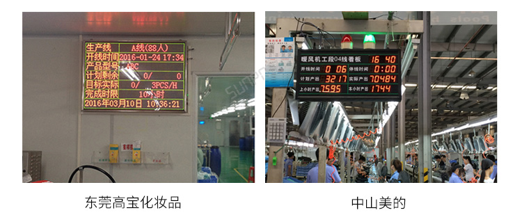 LED電子看板現(xiàn)場案例 LED電子看板現(xiàn)場案例