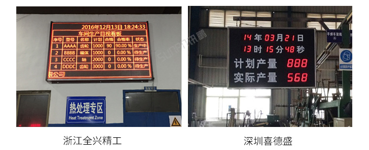 LED電子看板現(xiàn)場案例 LED電子看板現(xiàn)場案例