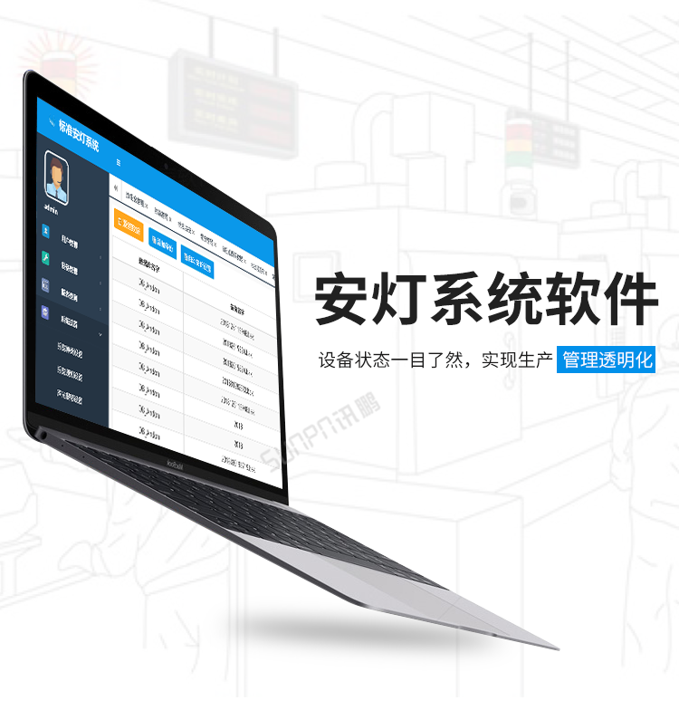 安燈系統(tǒng)界面展示