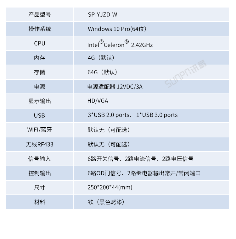 安燈系統(tǒng)相關(guān)配件-液晶終端 安燈系統(tǒng)相關(guān)配件-液晶終端