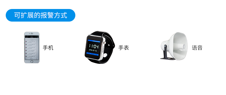 安燈系統(tǒng)案例參考 安燈系統(tǒng)案例參考