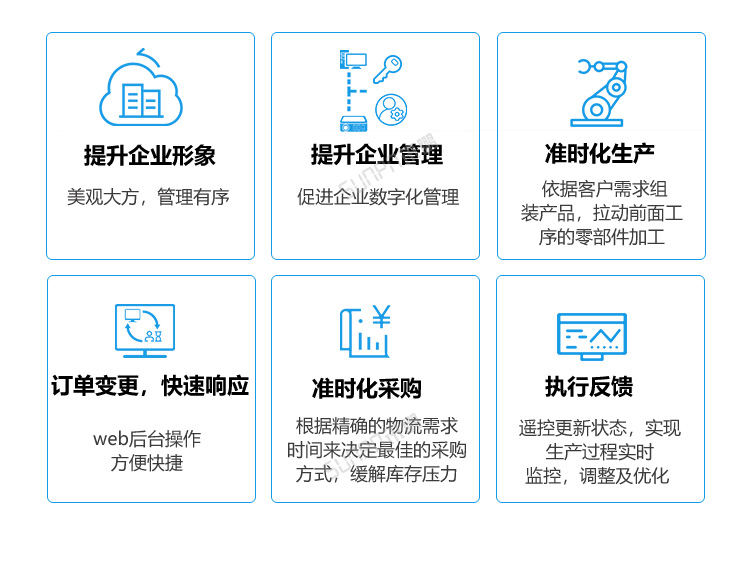 生產(chǎn)計(jì)劃看板產(chǎn)品優(yōu)勢(shì) 生產(chǎn)計(jì)劃看板產(chǎn)品優(yōu)勢(shì)