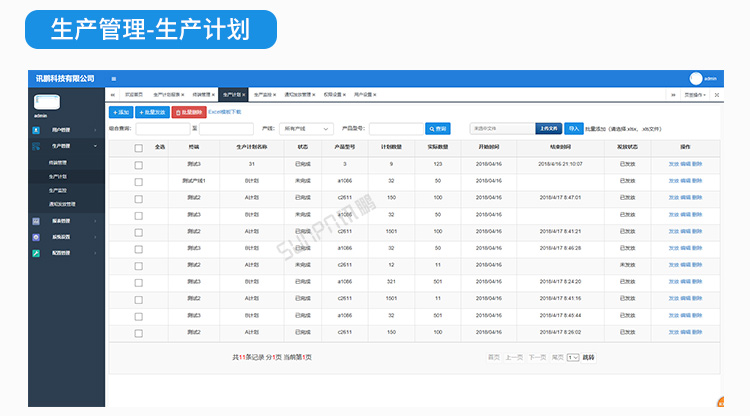 生產(chǎn)計(jì)劃看板軟件介紹 生產(chǎn)計(jì)劃看板軟件介紹