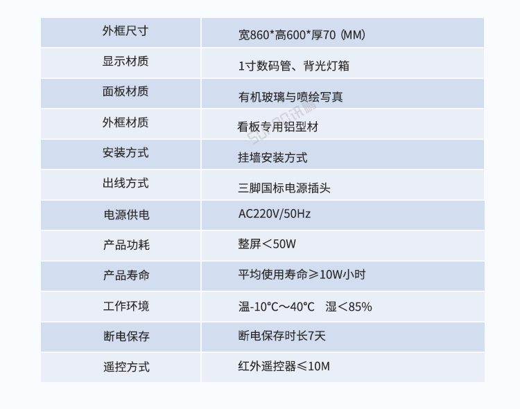 PLC通訊顯示屏產品參數(shù) PLC通訊顯示屏產品參數(shù)