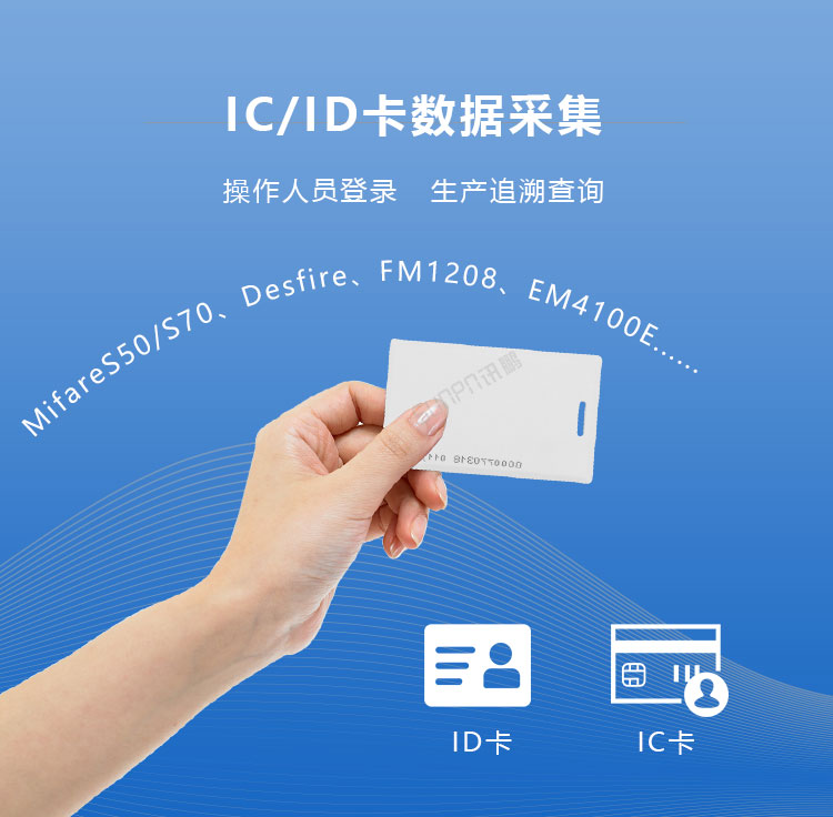 IC/ID卡讀卡器數(shù)據(jù)采集 IC/ID卡讀卡器數(shù)據(jù)采集