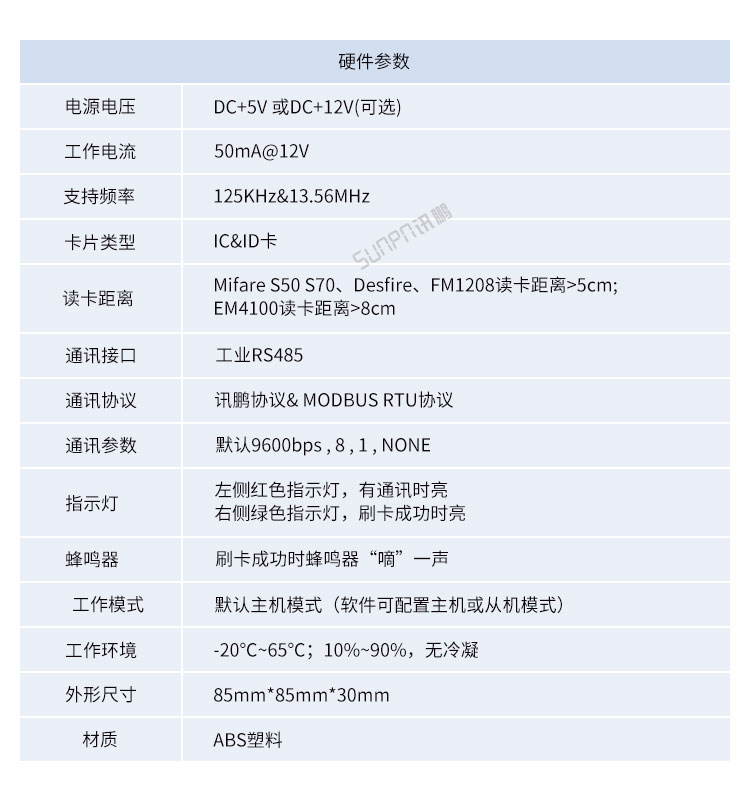IC/ID卡讀卡器產(chǎn)品參數(shù) IC/ID卡讀卡器產(chǎn)品參數(shù)
