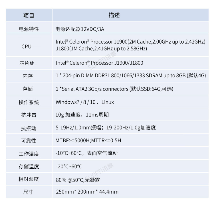 工業(yè)電腦主機產(chǎn)品參數(shù) 工業(yè)電腦主機產(chǎn)品參數(shù)