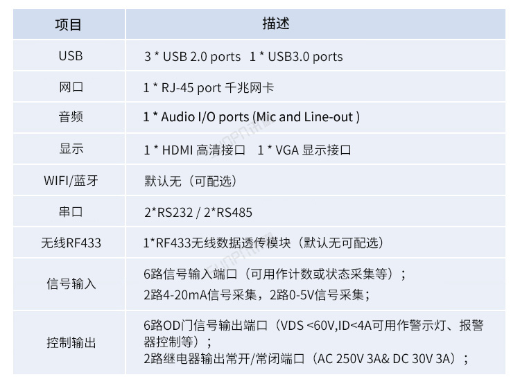 工業(yè)電腦主機產(chǎn)品參數(shù) 工業(yè)電腦主機產(chǎn)品參數(shù)