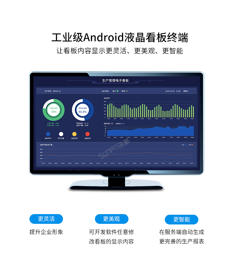 安卓工業(yè)電腦主機產(chǎn)品展示 安卓工業(yè)電腦主機產(chǎn)品展示