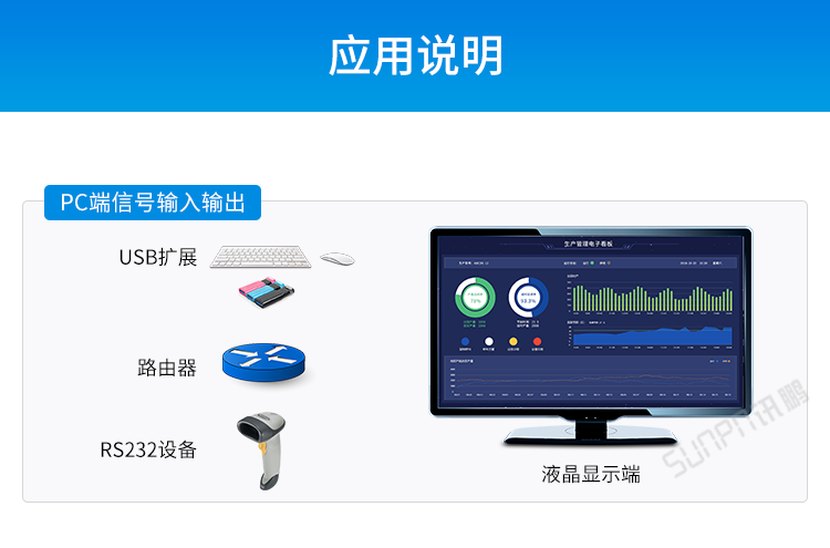 安卓工業(yè)電腦主機應(yīng)用說明 安卓工業(yè)電腦主機應(yīng)用說明