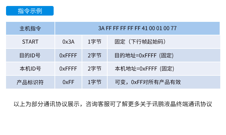 安卓工業(yè)電腦主機通訊協(xié)議 安卓工業(yè)電腦主機通訊協(xié)議