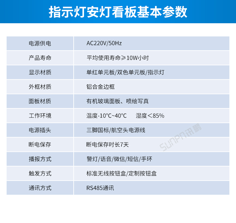 安燈系統(tǒng)產(chǎn)品參數(shù) 安燈系統(tǒng)產(chǎn)品參數(shù)