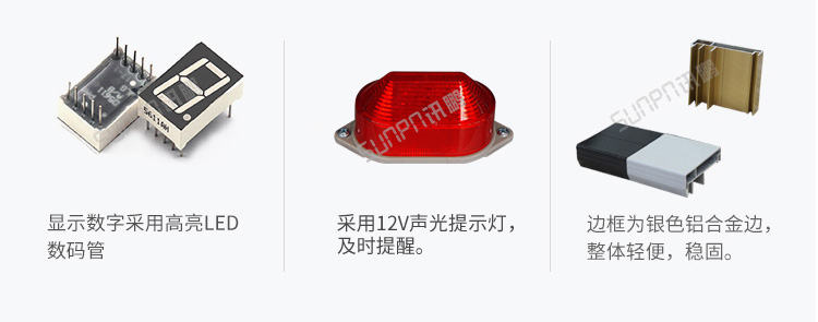 ESD在線監(jiān)控看板產(chǎn)品細(xì)節(jié) ESD在線監(jiān)控看板產(chǎn)品細(xì)節(jié)
