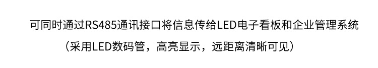 ESD在線監(jiān)控看板功能說明 ESD在線監(jiān)控看板功能說明