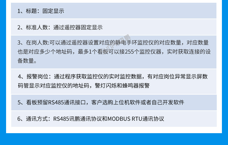 ESD在線監(jiān)控看板功能說明 ESD在線監(jiān)控看板功能說明