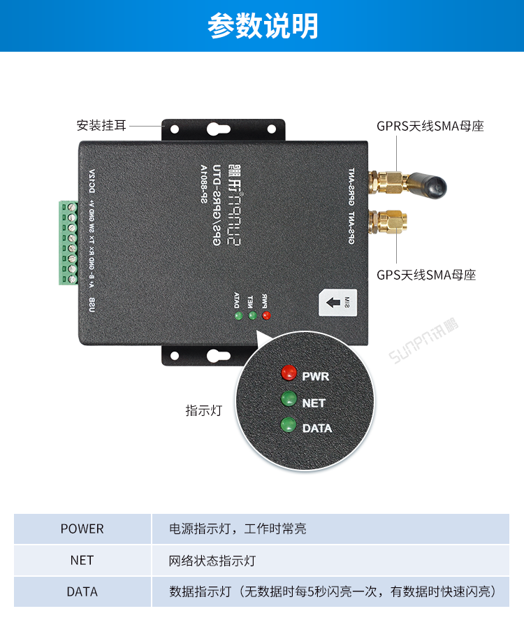 GPS/GPRS無線通訊終端產(chǎn)品參數(shù) GPS/GPRS無線通訊終端產(chǎn)品參數(shù)