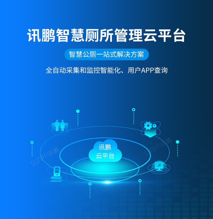智慧公廁云平臺(tái)介紹