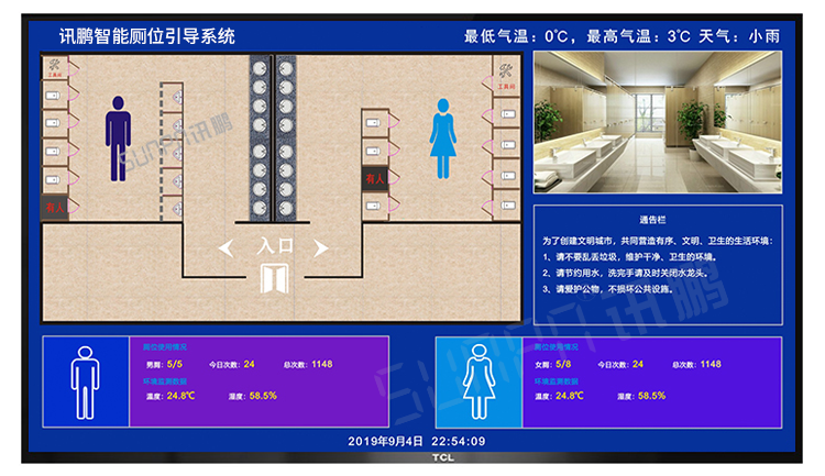 智慧公廁云平臺(tái)案例參考 智慧公廁云平臺(tái)案例參考