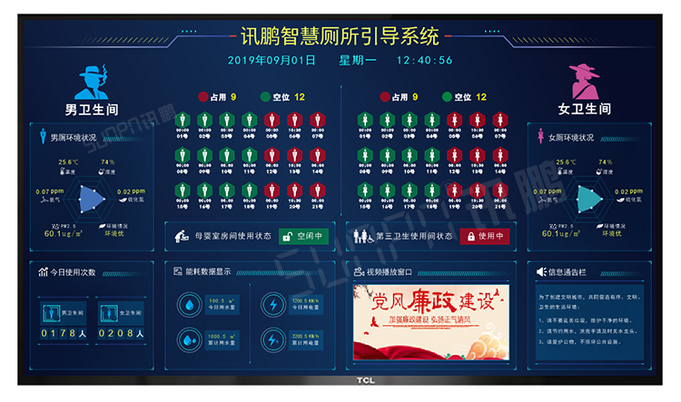 智慧公廁云平臺(tái)案例參考 智慧公廁云平臺(tái)案例參考