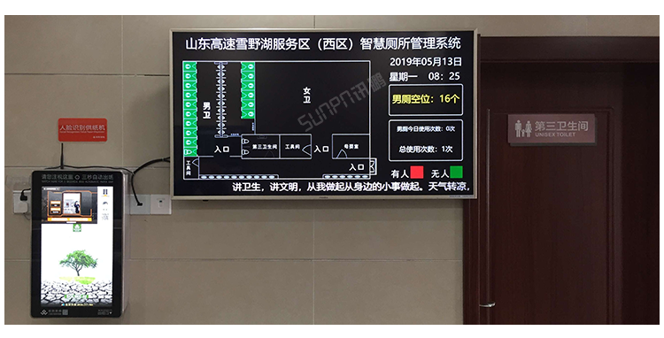 智慧公廁云平臺(tái)現(xiàn)場(chǎng)案例