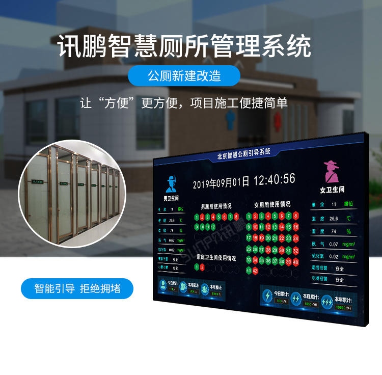智慧公廁云平臺(tái)管理系統(tǒng) 智慧公廁云平臺(tái)管理系統(tǒng)
