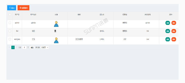 銷售業(yè)績排行榜軟件介紹 銷售業(yè)績排行榜軟件介紹