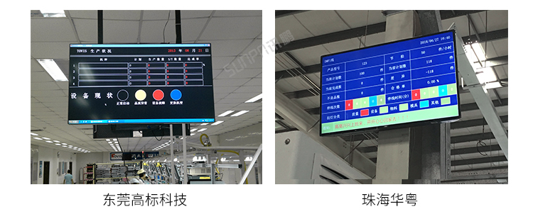 銷售業(yè)績排行榜現(xiàn)場案例
