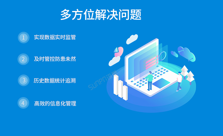 LED環(huán)境監(jiān)測屏的作用 LED環(huán)境監(jiān)測屏的作用