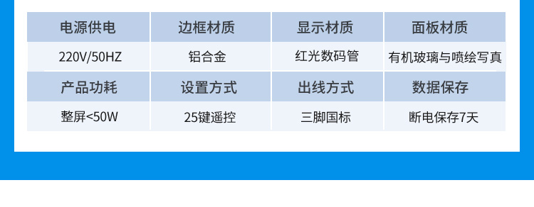 LED環(huán)境監(jiān)測屏功能說明 LED環(huán)境監(jiān)測屏功能說明
