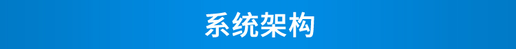 LED環(huán)境監(jiān)測屏系統(tǒng)架構(gòu) LED環(huán)境監(jiān)測屏系統(tǒng)架構(gòu)