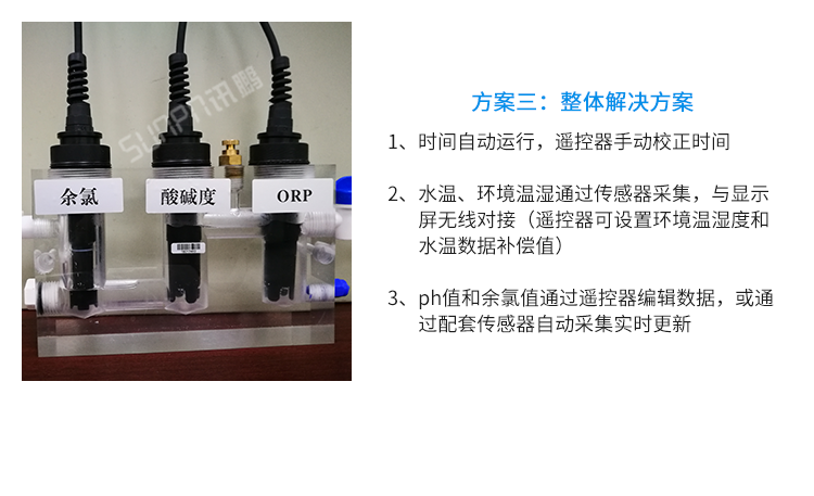 水質(zhì)傳感器定制指導(dǎo)