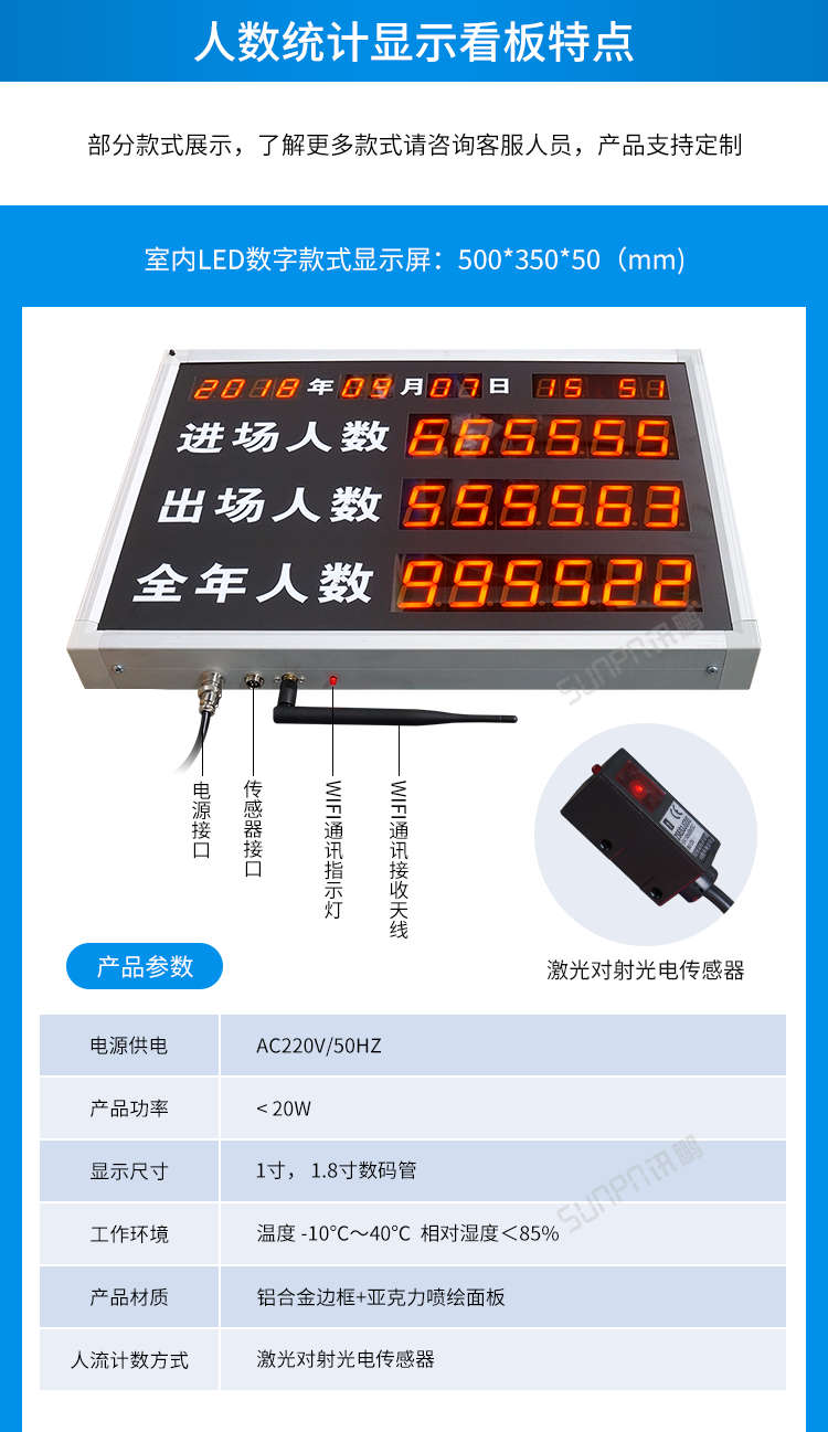 客流量統(tǒng)計(jì)設(shè)備案例參考 客流量統(tǒng)計(jì)設(shè)備案例參考