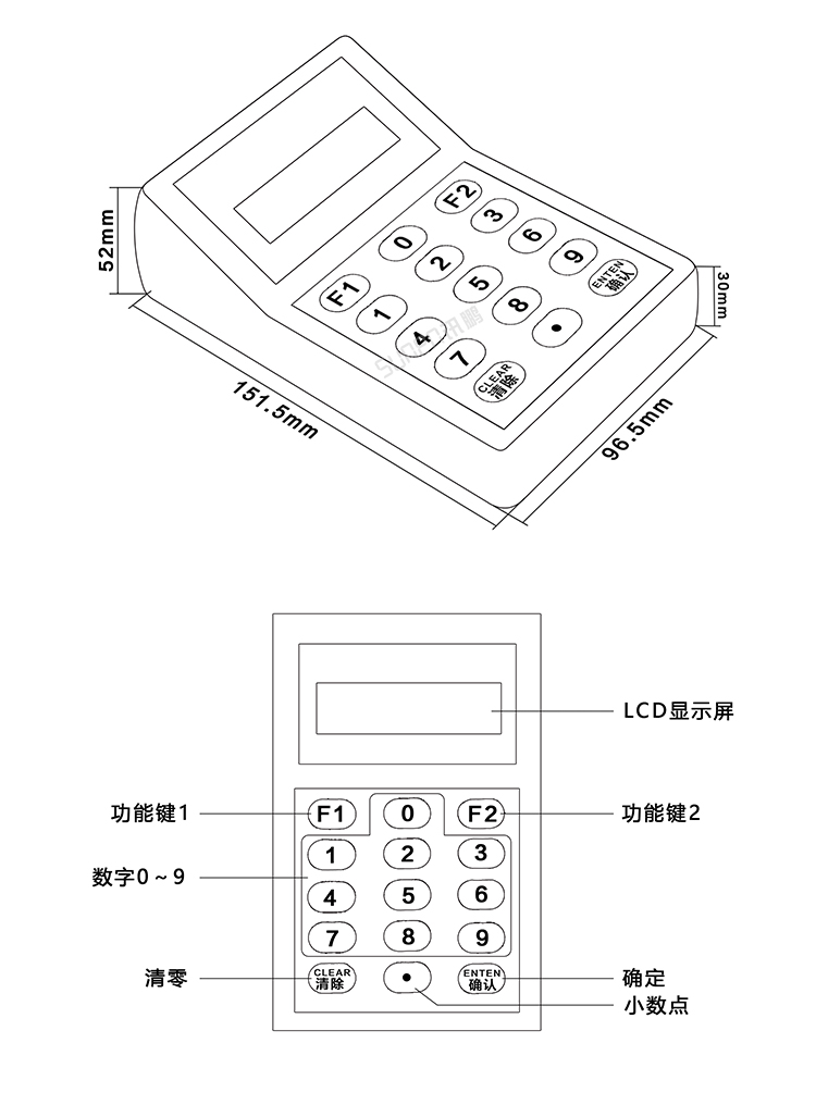 液晶小鍵盤