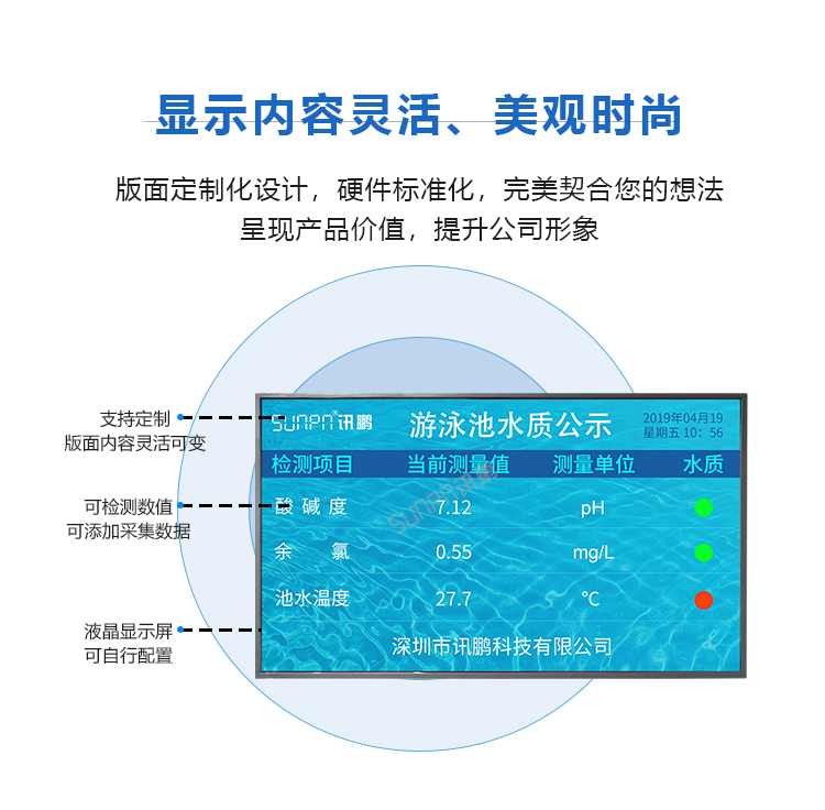 水質(zhì)監(jiān)測(cè)系統(tǒng)優(yōu)勢(shì)介紹