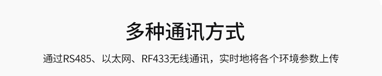 環(huán)境數(shù)據(jù)顯示屏通訊方式介紹 環(huán)境數(shù)據(jù)顯示屏通訊方式介紹