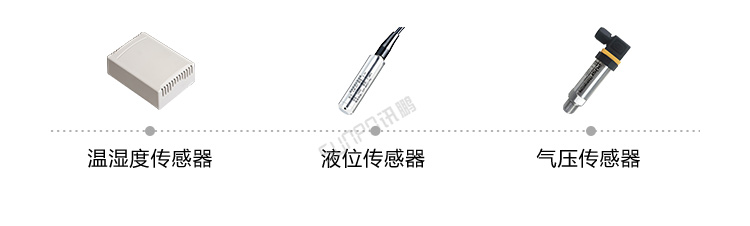 環(huán)境數(shù)據(jù)顯示屏傳感器介紹 環(huán)境數(shù)據(jù)顯示屏傳感器介紹