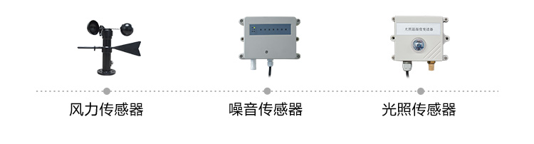 環(huán)境數(shù)據(jù)顯示屏傳感器介紹 環(huán)境數(shù)據(jù)顯示屏傳感器介紹