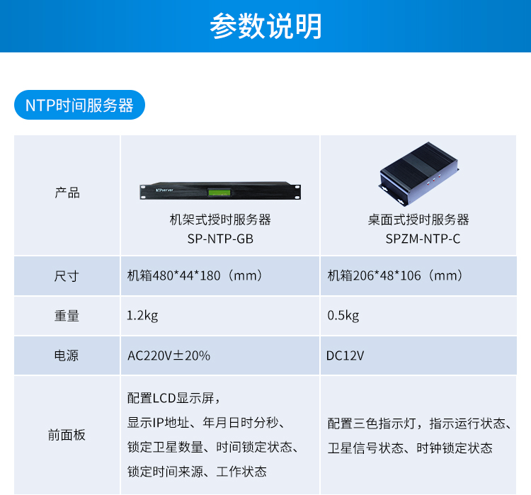 時間服務(wù)器產(chǎn)品參數(shù) 時間服務(wù)器產(chǎn)品參數(shù)