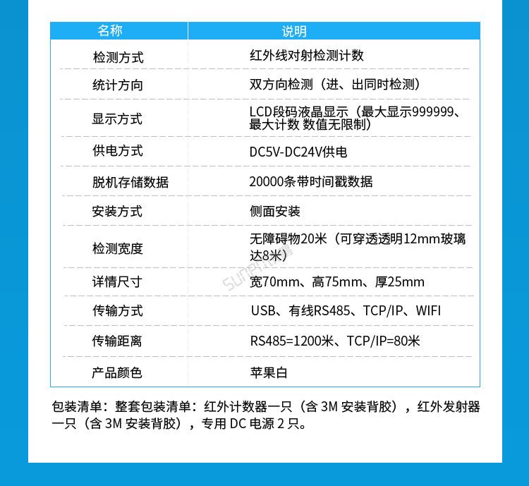 紅外人流量傳感器產品參數(shù) 紅外人流量傳感器產品參數(shù)
